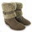 Bottes Fille Reqins Marron