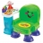 La chaise musicale