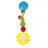 Soleil à clipser