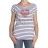 Tee-shirt travel theme