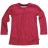 Top Every day Polka rose