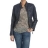 Veste hello