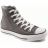 Baskets & Tennis Mode CONVERSE 15850 Toile Homme Anthracite