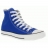 Baskets & Tennis Mode CONVERSE 15850 Toile Homme Bleu Petant