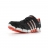 ClimaCool freshride