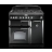 Cuisinière FALCON Classic deluxe 90 Induction - CDL90EIBL/C-EU