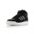 Forum mid rs