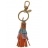 Key Chain - Porte-clés Fossil