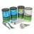Kit sphérification basique Texturas - le kit