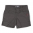 PANTALON COURT
