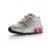 Shox nz eu