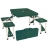 Table valise 'Picnic'