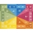 Tapis design School Square
